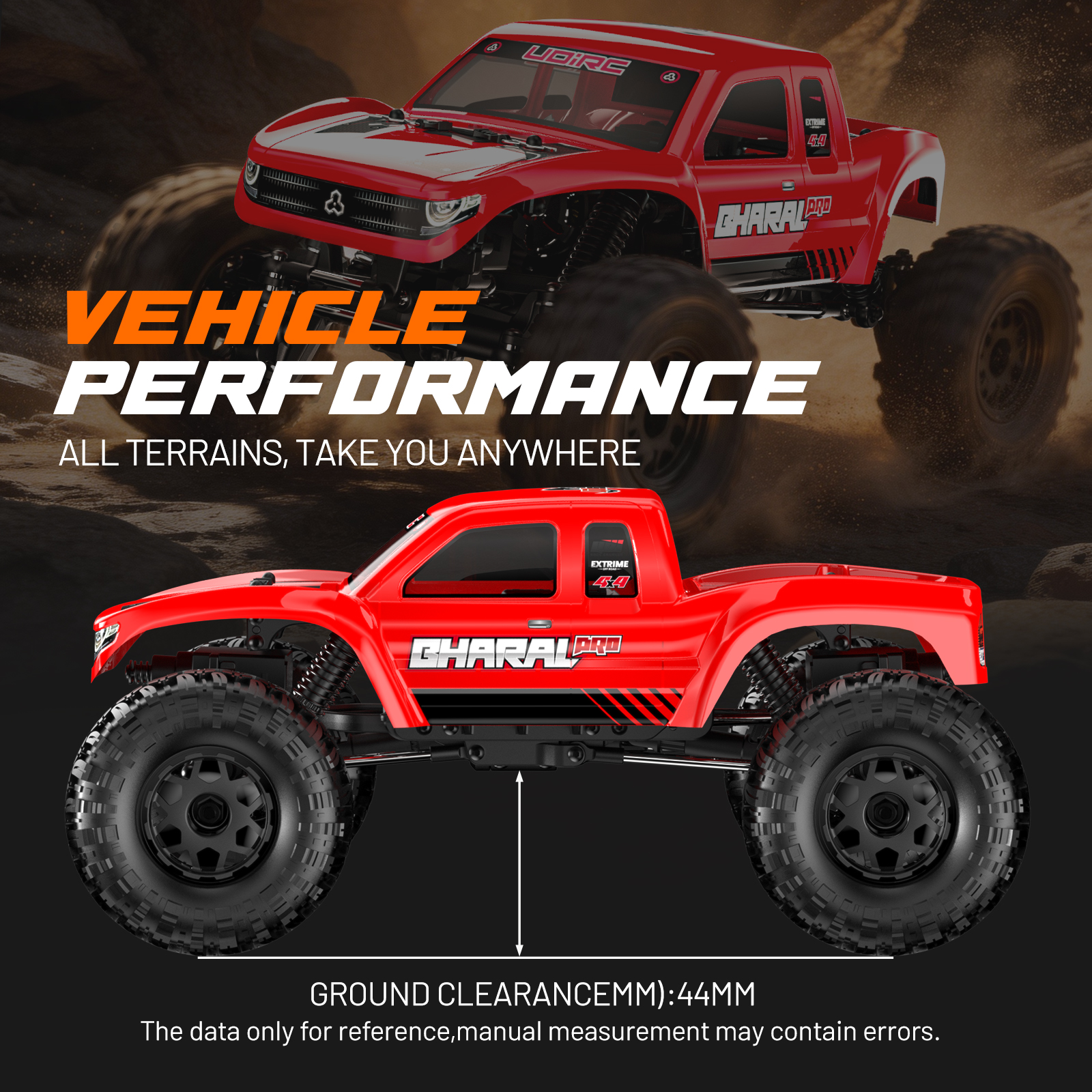 Rc Hobby Pro - UDIRC UCX1804PRO 1:18 Scale RC Rock