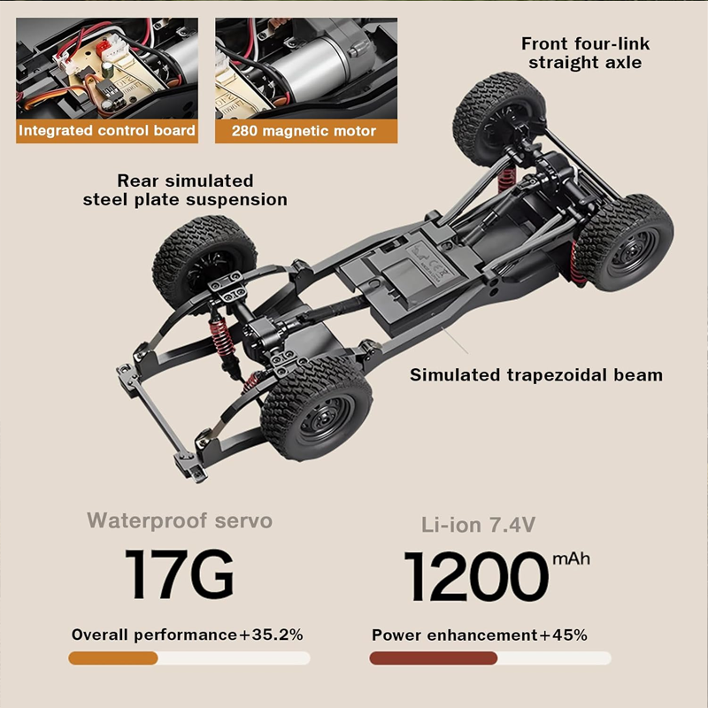 1:12 MN82S 4WD RC Offroad Pick - Rc Hobby Pro recensione e prezzo
